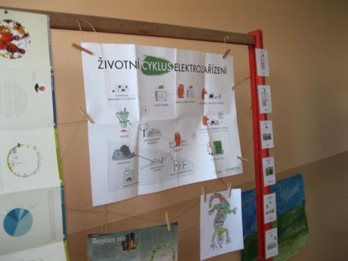 OSLAVY VÝROČÍ ZŠ A MŠ PODOLÍ - 20.10.2012