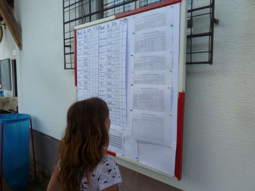 Soutěž mladých hasičů - 25.5.2019