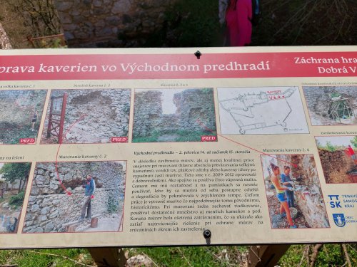 Výprava Sokolů na Dobrou Vodu - 3.4.2025